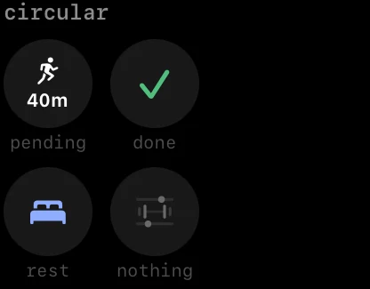 Parameter's circular Apple Watch complication in four states: pending, showing a running figure and 40m; done, showing a green checkmark; rest, showing a bed icon; and nothing, an empty state.